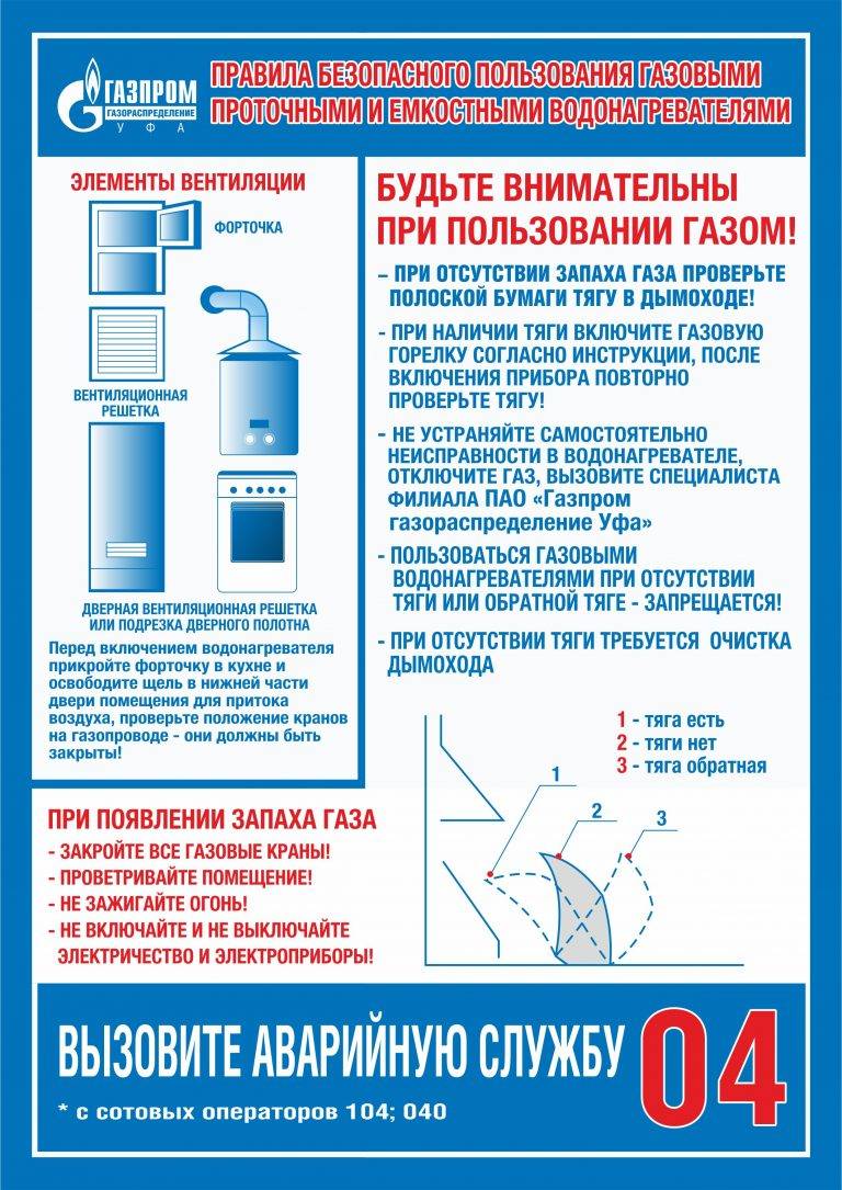 Информация о необходимости проверки дымовых и вентиляционных каналов.